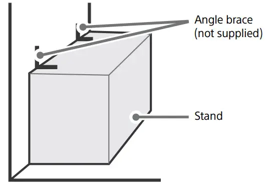 SONY XR 75X90J Smart TV - Recommended Measures