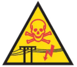 Safety Symbols icones