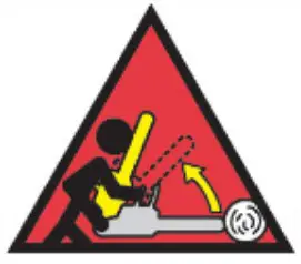 Safety Symbols icones