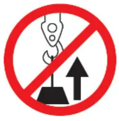 Safety Symbols icones