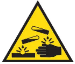 Safety Symbols icones