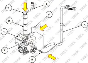 Assembly and Installation
