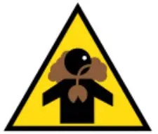 Safety Symbols icones