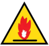 Safety Symbols icones