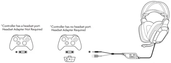 NITHO SND TITA K Titan Gaming Headset with Foldable Microph - Adapter