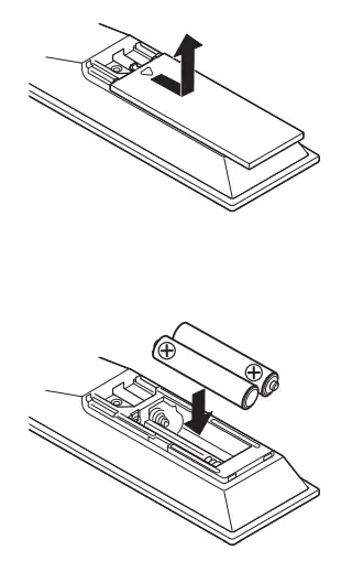 marantz CD60U CD Player - Install batteries