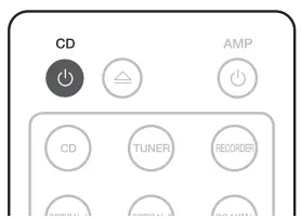 marantz CD60U CD Player - Press CD