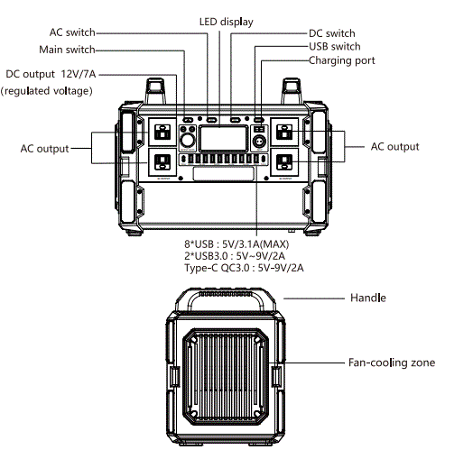 ROCKPALS-UAH-21035-1000W-Portable-Power-Station-FIF-1