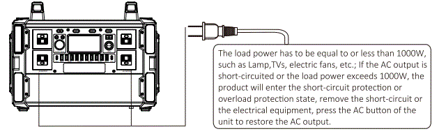 ROCKPALS-UAH-21035-1000W-Portable-Power-Station-FIF-4