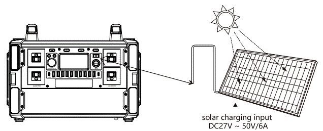 ROCKPALS-UAH-21035-1000W-Portable-Power-Station-FIF-7