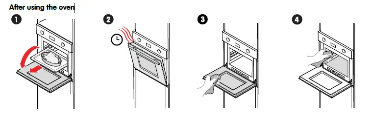 after using the oven