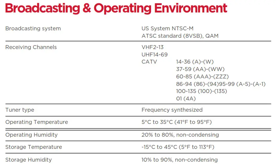 Broadcasting & Operating Environment