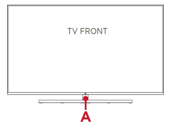 Get to know your TV A