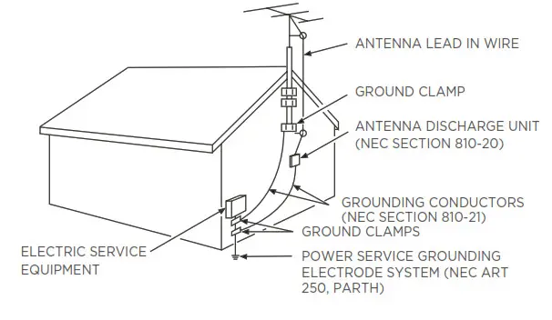 Important Safety Instructions