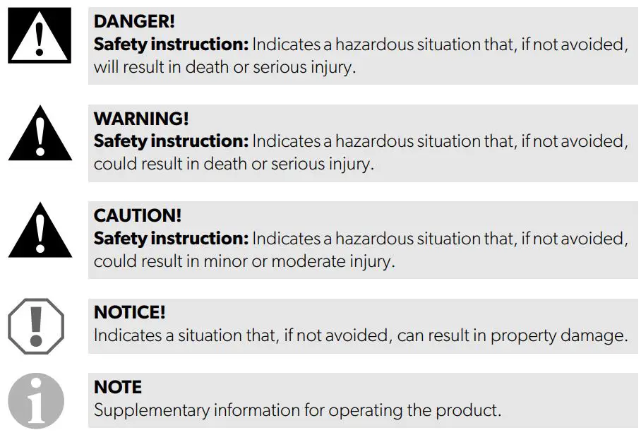 DOMETIC CFX100 Professional CoolFreeze Mobile Compressor Cooler and Freezer User Manual - Explanation of symbols
