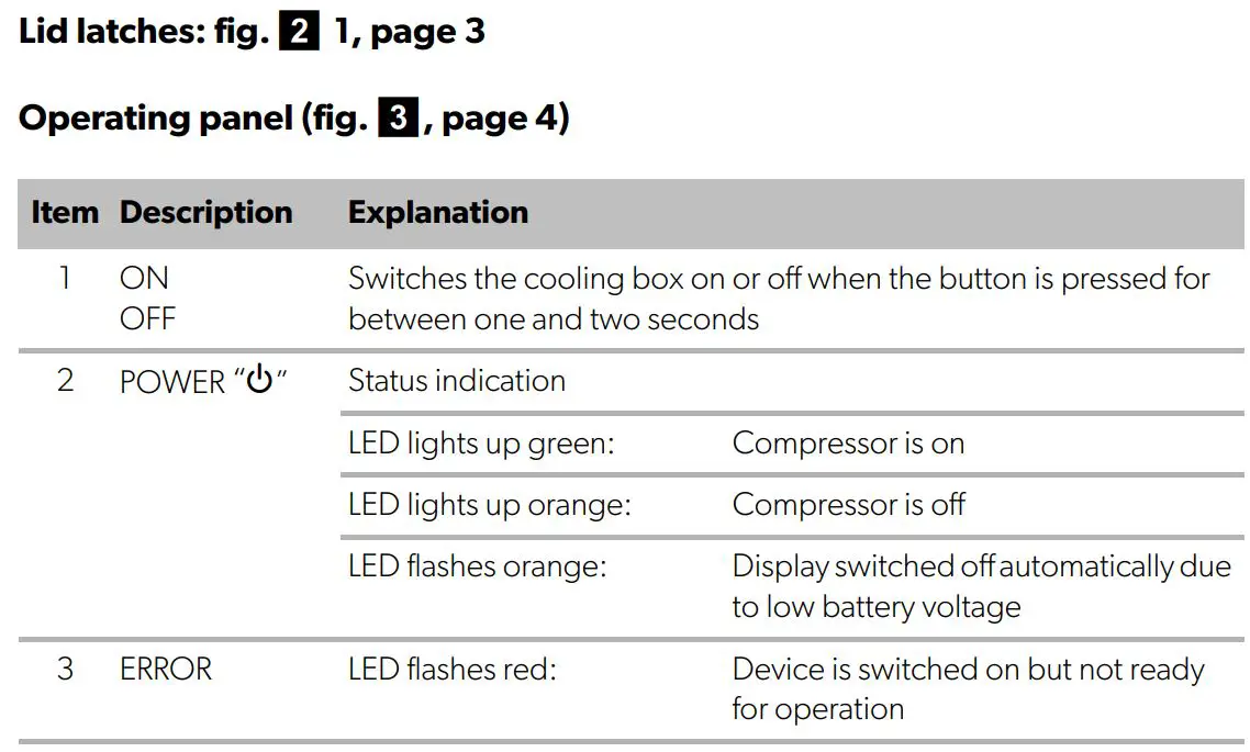 DOMETIC CFX100 Professional CoolFreeze Mobile Compressor Cooler and Freezer User Manual - See fig.2,3