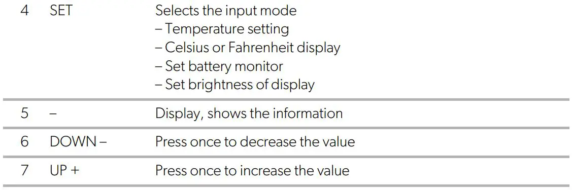 DOMETIC CFX100 Professional CoolFreeze Mobile Compressor Cooler and Freezer User Manual - See fig.2,3