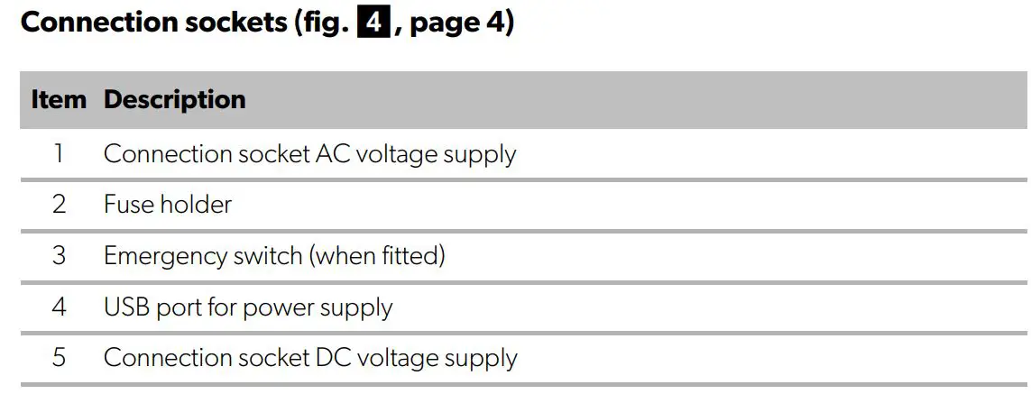 DOMETIC CFX100 Professional CoolFreeze Mobile Compressor Cooler and Freezer User Manual - See fig.4