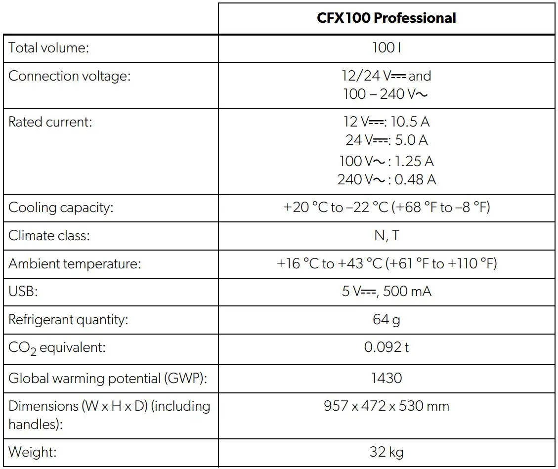 DOMETIC CFX100 Professional CoolFreeze Mobile Compressor Cooler and Freezer User Manual - Technical data