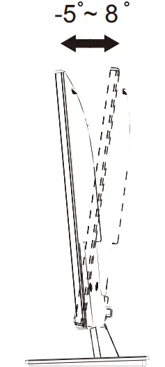 Adjusting the Monitor