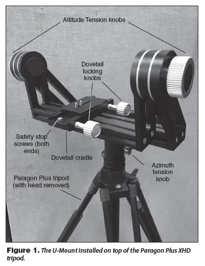 ORION 22115 U-Mount and Paragon Plus XHD- fig 1
