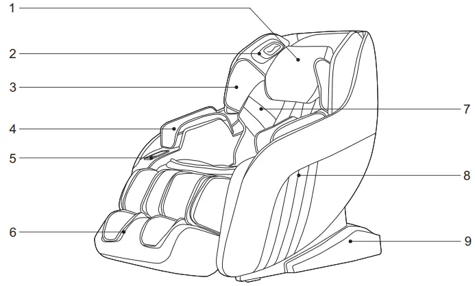 iReSt SL A196 10 Message Chair - Fig 9