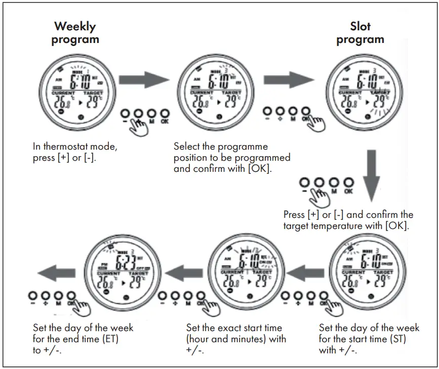 KLARSTEIN 10034232 Infrared Heater - FIG 10