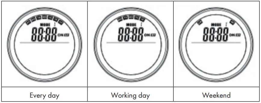 KLARSTEIN 10034232 Infrared Heater - FIG 12
