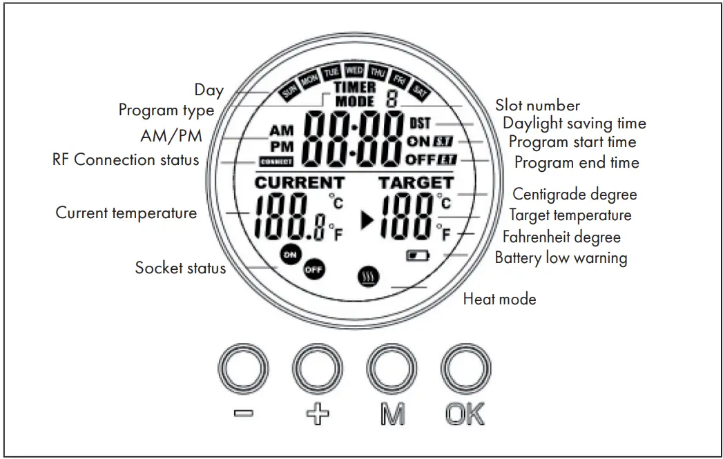 KLARSTEIN 10034232 Infrared Heater - FIG 3