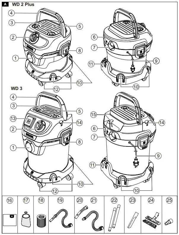 KARCHER WD 3 V-17 4 20 Wet dry vacuum cleaner User Manual - Fig A