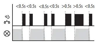 ELKOep RFDEL-71B-SL Universal Dimmer-fig40