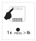 ELKOep RFDEL-71B-SL Universal Dimmer-fig55