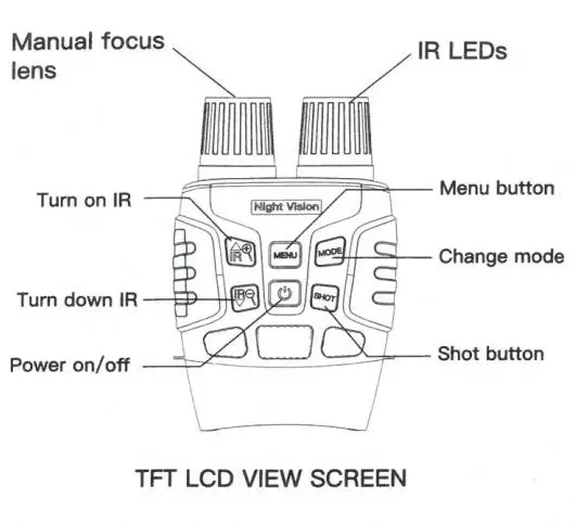 JSTOON Nv-3186 Digital Night Vision Goggles User Guide - Product Overview