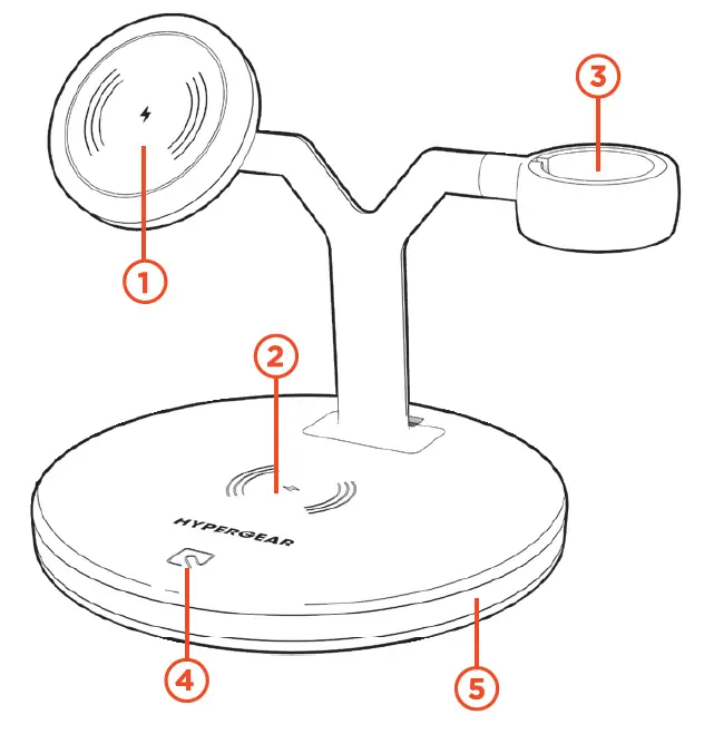 HYPERGEAR-3-in-1-max -magnetic-wireless-charge-apple-devices-2