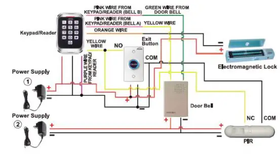 VISIONIS-VIS-3000-Access-Control-for-Single-Door-fig-5