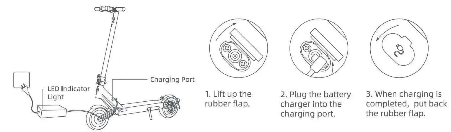 NAVEE S65 Electric Scooter User Manual - Charging