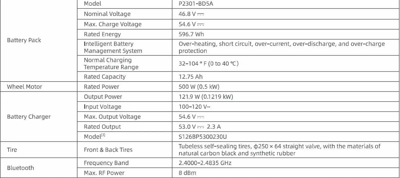 NAVEE S65 Electric Scooter User Manual - Specifications