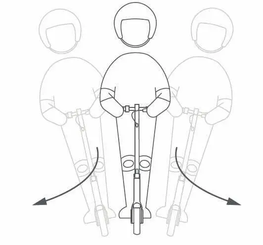 NAVEE S65 Electric Scooter User Manual - Tilt your body to the steering direction as you turn