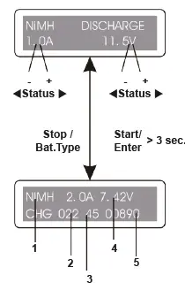JAMARA 153059 X Peak 80 BAL V2 Charger fig 2