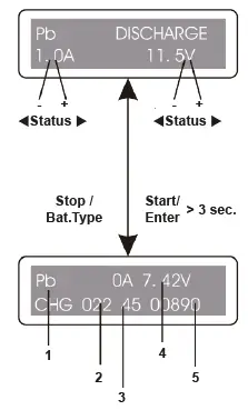 JAMARA 153059 X Peak 80 BAL V2 Charger fig 2