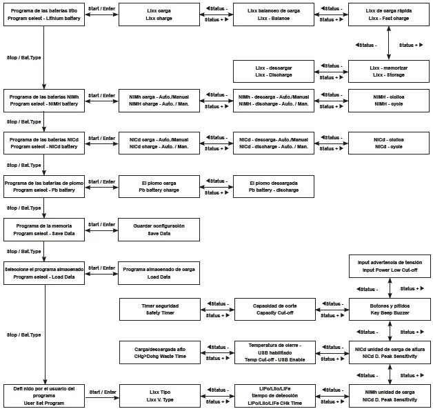 JAMARA 153059 X Peak 80 BAL V2 Charger fig 2