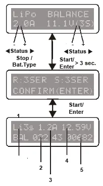 JAMARA 153059 X Peak 80 BAL V2 Charger fig 2