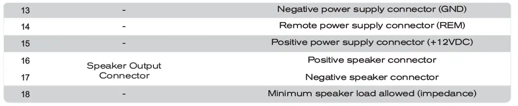 SOUNDDigital-1600-1-EVOX2 2-OHM-1600W-Mono 1-Channel Full-Range-Car-Amplifier-fig-9