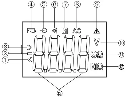 UNI-T UT501C Insulation Resistance Tester - lcd discriptioin