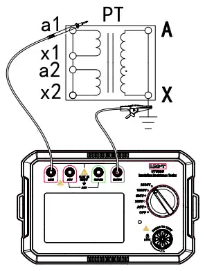 UNI-T UT501C Insulation Resistance Tester - ptax