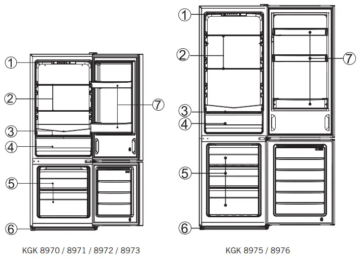 Severin KGK 8970 Fridge freezer combination - overview