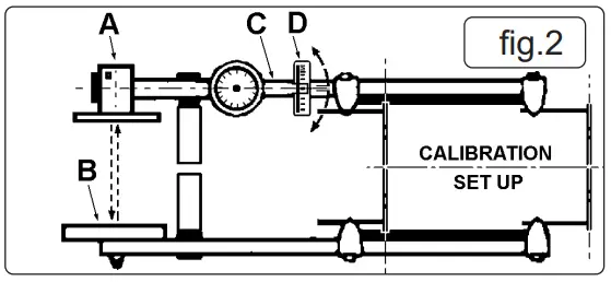 SEALEY-GA50.V3-Laser-Wheel-Alignment-Gauge-2