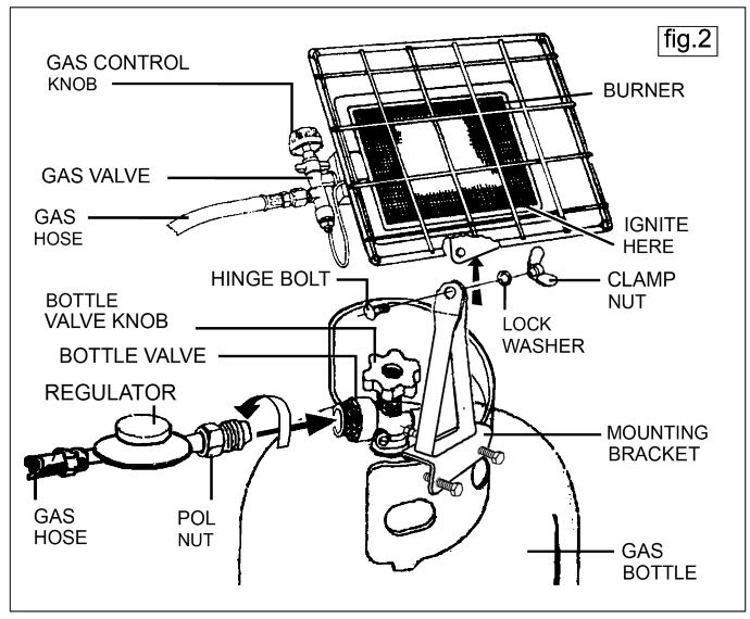 SEALEY LP13.V2 Infrared Gas Heater - fig1
