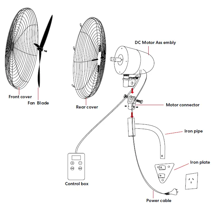 fanco-PWFC750DC-30-Inch-Commercial-DC-Wall-Fan-fig-1