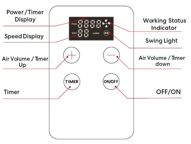 fanco-PWFC750DC-30-Inch-Commercial-DC-Wall-Fan-fig-8